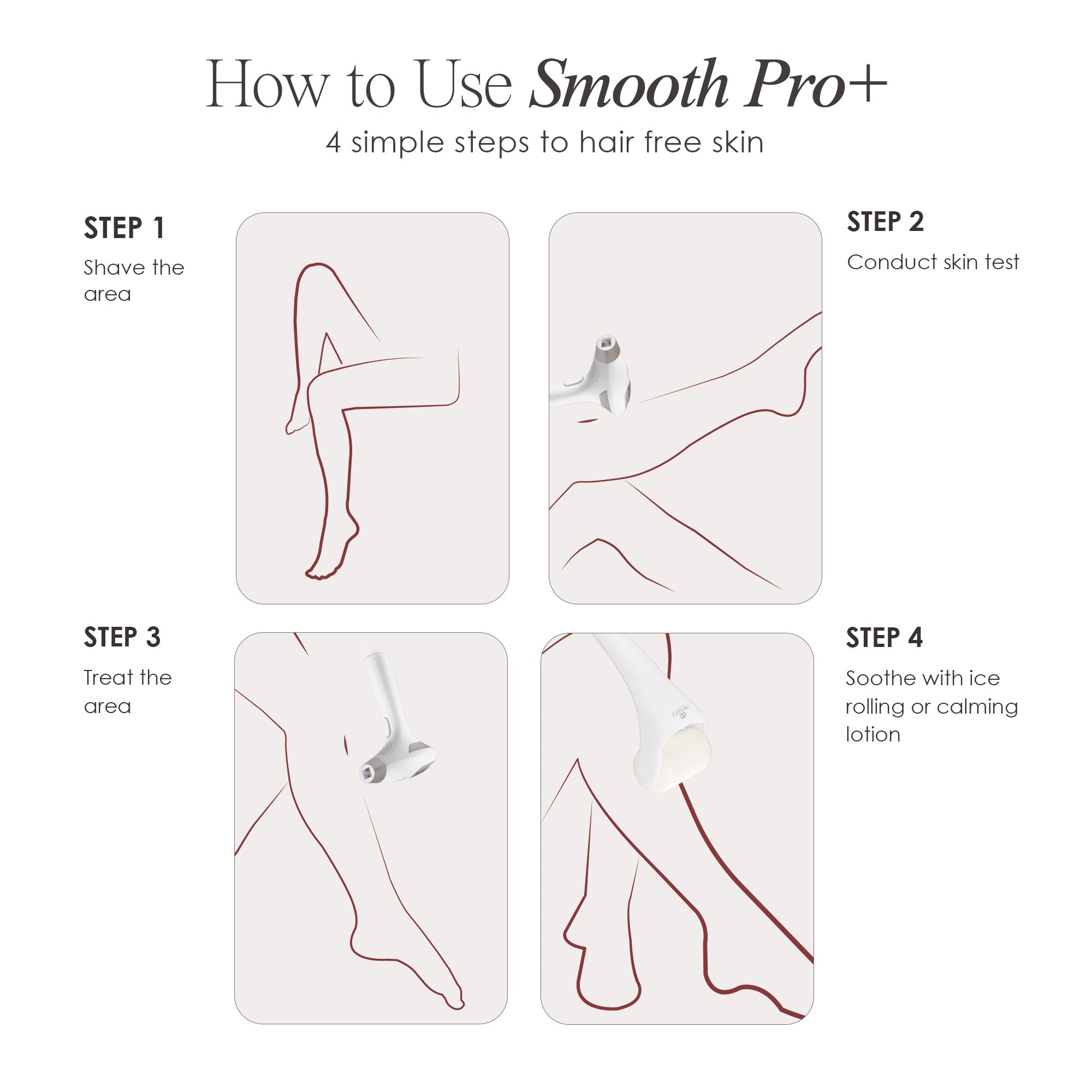 SmoothPro+ hair removal device showing steps on how to use this IPL hair removal device